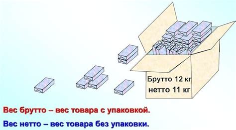 Понятие "нетто" и "брутто" в туризме