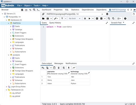 Понятие и важность PostgreSQL и Visual Studio C#