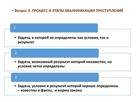 Понятие и значение в художественном творчестве