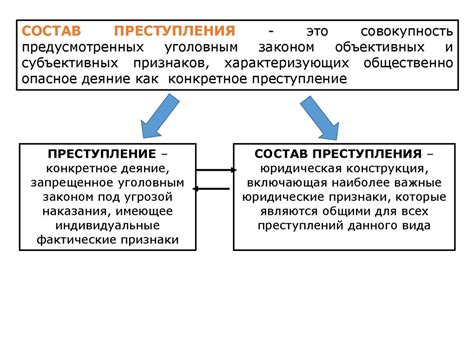 Понятие и значение информации в законодательстве: ключевые аспекты 