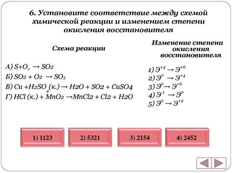 Понятие окисления и его определение: основы и способы