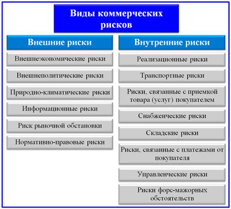 Понятие селективности и ее значение для различных областей