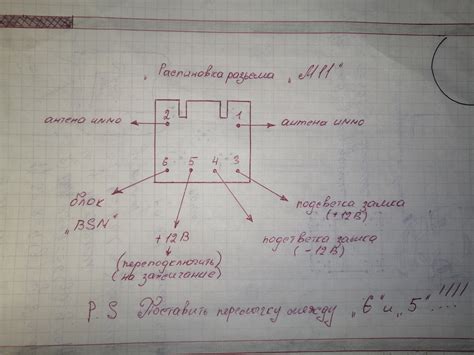 Порядок действий при соединении усилитель и штатная система в автомобиле