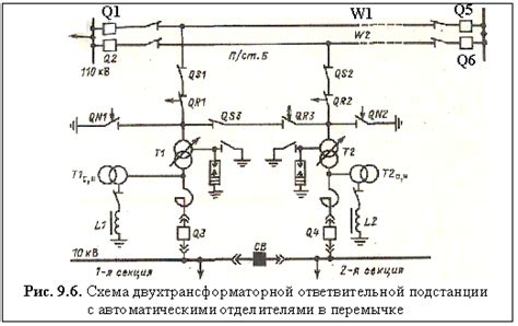 Последовательность действий при отключении алюминиевой батареи