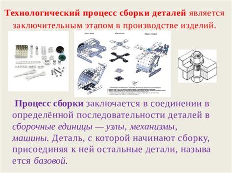 Последовательность сборки и установка деталей