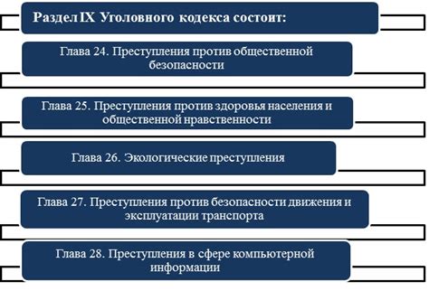 Последствия неосторожности и преступления