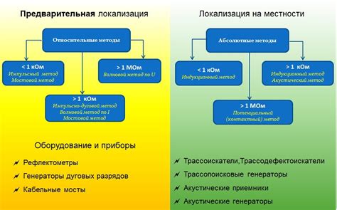 Последствия отключения vbmeta и способы их предотвращения