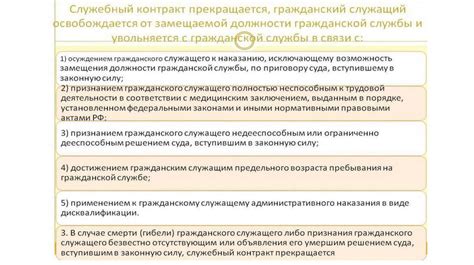 Последствия прекращения использования экспериментальной версии