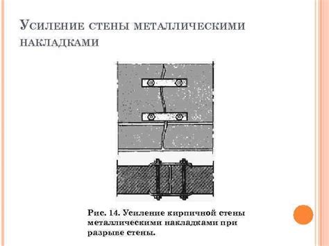 Последующая обработка и уход за восстановленной поверхностью