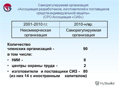 Поставщики надежности: выбор аккуратных изготовителей и проверенных материалов