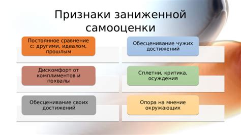 Постоянное сравнение и подчеркивание чужих успехов