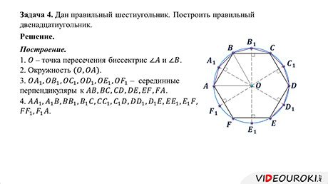 Построение равномерных выпуклых многоугольников вокруг окружности