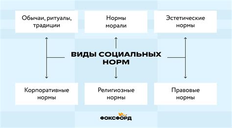 Потеря доверия в семье и обществе: репутационные и моральные последствия