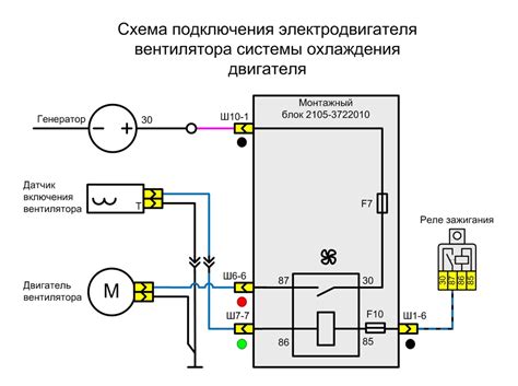 Пошаговая схема включения датчика осадков на Веста