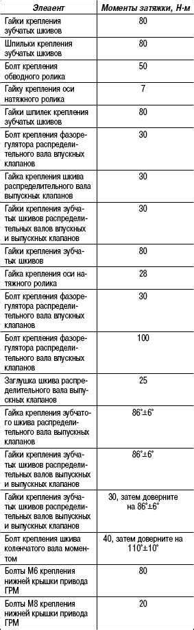 Правила дезинфекции при снятии холтера: основные моменты
