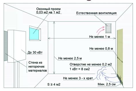 Правила обеспечения безопасной установки и подключения рефлектора короны модели dk 804