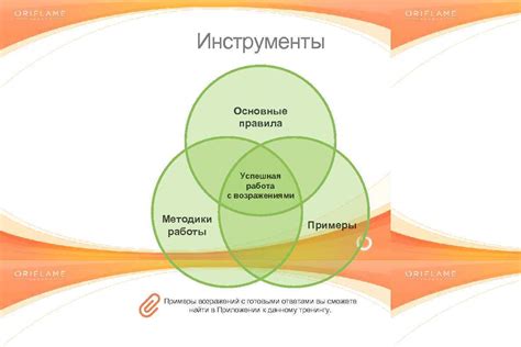 Правила работы с предоставленными готовыми схемами