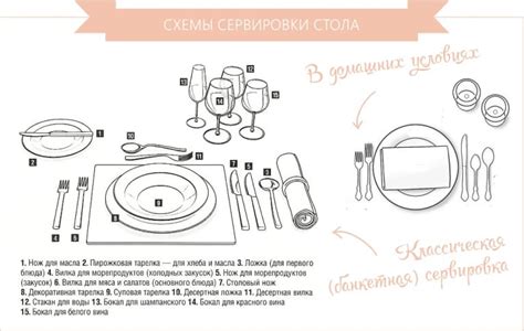 Правила смешивания и сервировки