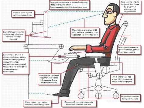 Правильная позиция руки и запястья: залог комфортной работы с мышкой