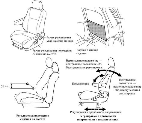 Правильная регулировка сиденья