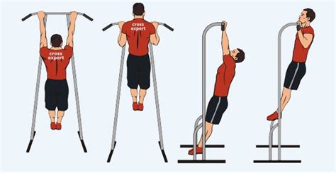 Правильная техника выполнения подтягиваний