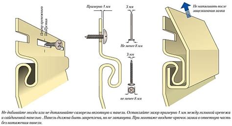 Правильное крепление хвостового материала