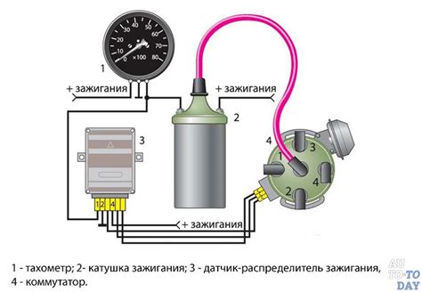 Правильное подключение измерителя работы двигателя