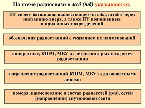 Практические рекомендации по применению пумы в боевых действиях и в качестве передвижного средства