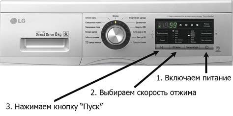 Практичная функция PE на стиральной машинке LG