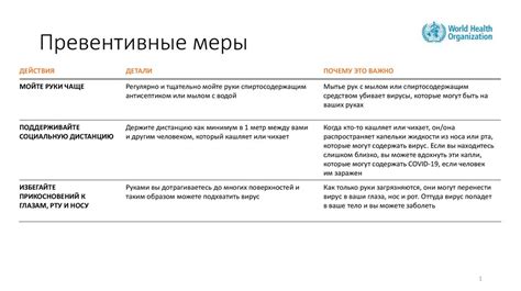 Превентивные меры: Как избежать возникновение грибковых заболеваний на обуви