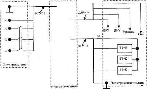 Превосходство КНЭ 50 перед аналогичными решениями