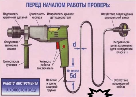 Предварительная обработка трафарета: ухаживаем за инструментом перед началом работы