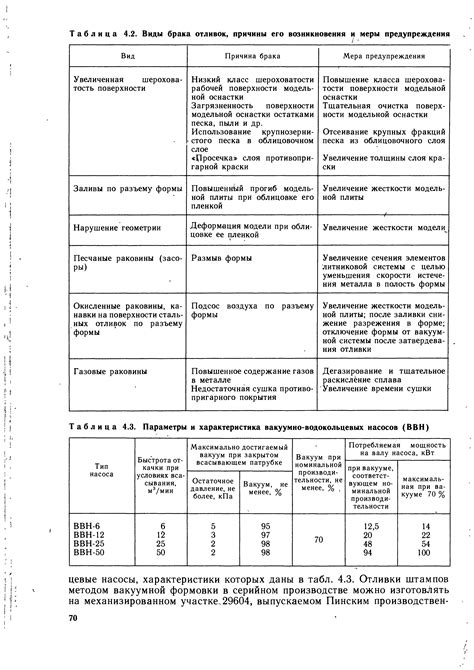 Предупреждения и меры безопасности при устранении отложений известкового происхождения