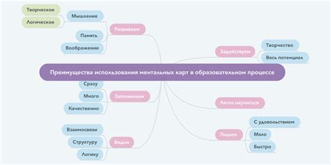 Преимущества использования выбора в Python