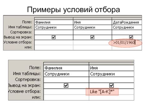 Преимущества использования условий в Access: практичные примеры