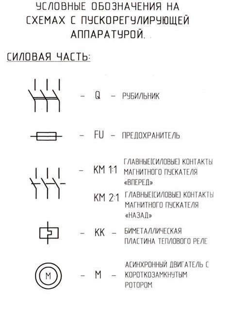 Преимущества использования устройств для ограничения тока в электрических схемах