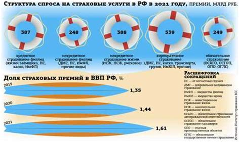 Преимущества использования шип-чата в Обс