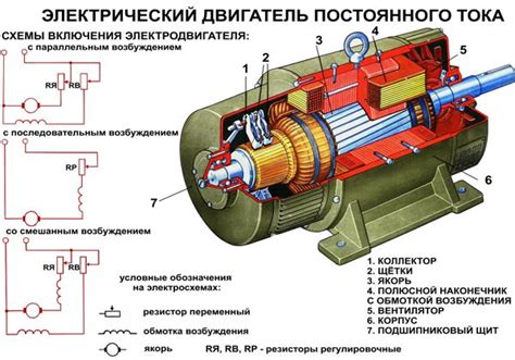 Преимущества использования электрического двигателя в троллейбусе