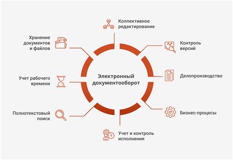 Преимущества использования электронной полосы на кассе