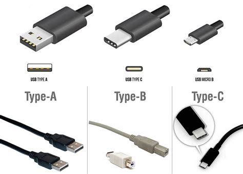 Преимущества использования USB-подключения