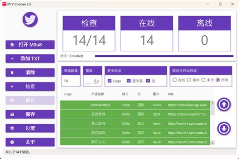 Преимущества использования iptv checker 2.5 перед аналогичными программами