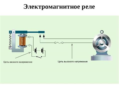 Преимущества и недостатки технологии электромагнитного нагрева в промышленных процессах