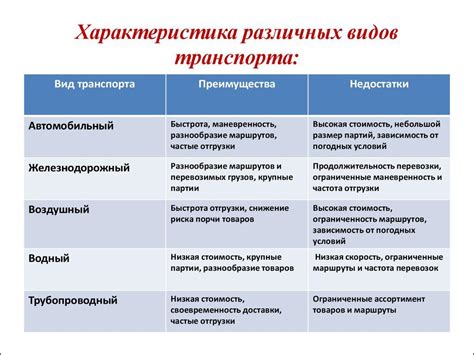 Преимущества и особенности двух видов мук