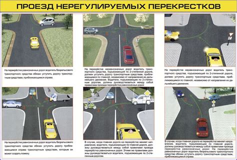 Преимущества нерегулируемого пешеходного перехода