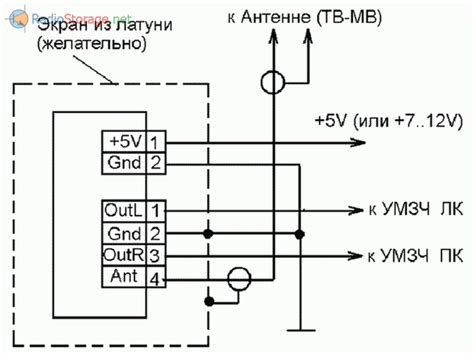 Преимущества установки kebidu bluetooth подключения.