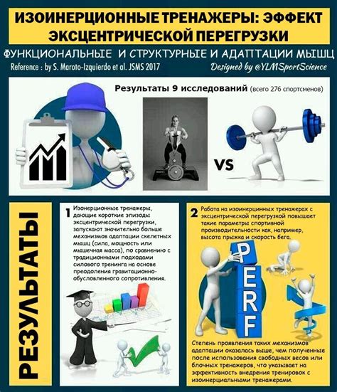 Преимущества Dеfit по сравнению с традиционными финансовыми системами