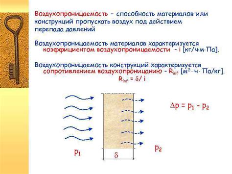 Прекрасная воздухопроницаемость и способность удалять влагу: ключевые характеристики