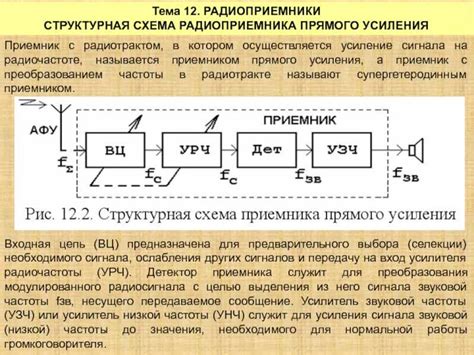 Преобразование частот: уникальный принцип супергетеродинного подхода