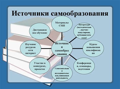 Преодоление трудностей и самообразование: путь к успеху в IT-сфере