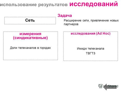 Привлечение новых участников и расширение сети контактов